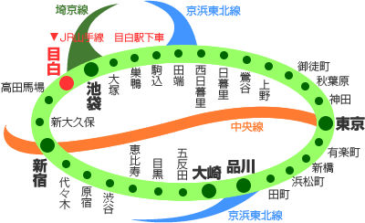 沿線図